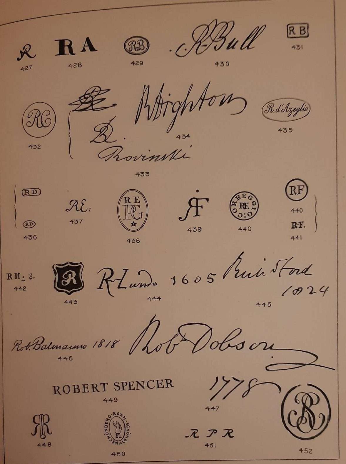 Collectors' Marks (1883) - Image 2