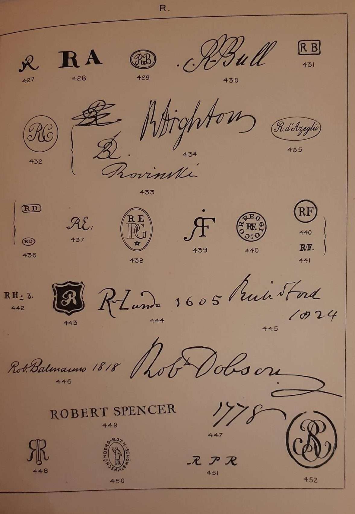 Collectors' Marks (1883) - Image 3