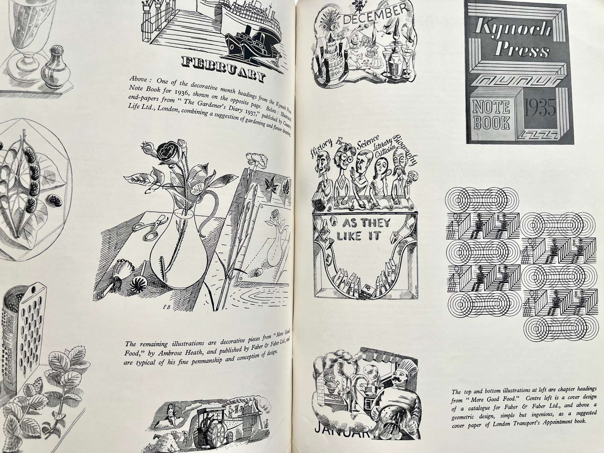 Art and Industry Bawden